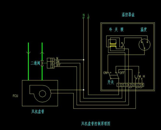 風(fēng)機盤管控制原理圖
